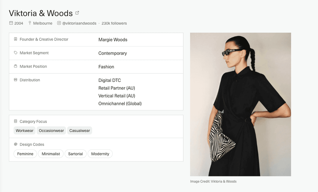 Viktoria & Woods brand card preview